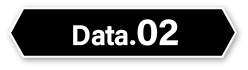 Data.02