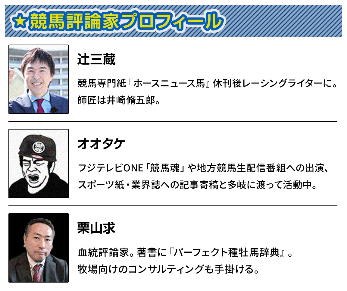 競馬評論家プロフィール