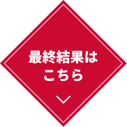 最終結果はこちら