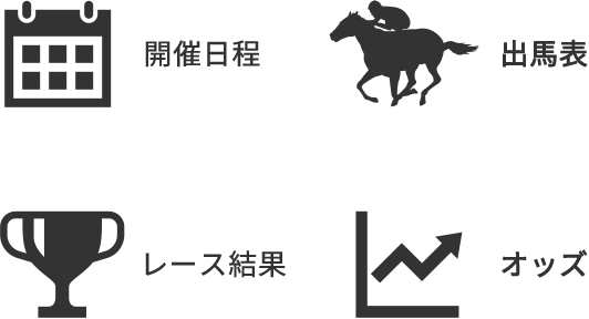 開催日程・出馬表・レース結果・オッズ