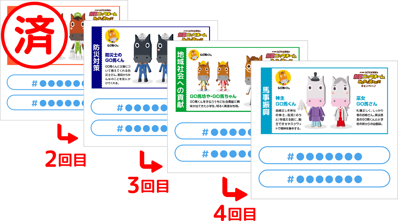 おひとり様、4つのカテゴリ全てに応募いただけます。（チャンスが4回!）